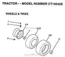 WHEELS AND TIRES