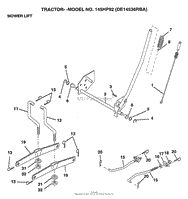 MOWER LIFT