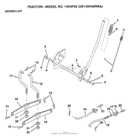 MOWER LIFT