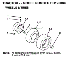 WHEELS AND TIRES