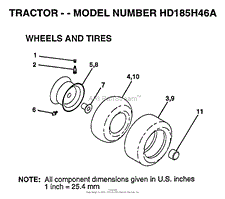 WHEELS AND TIRES