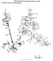 STEERING, FRONT WHEEL, AXLE