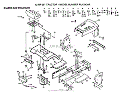 CHASSIS AND ENCLOSURE