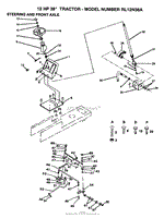 STEERING AND FRONT AXLE