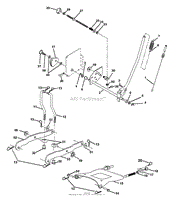 Mower Lift