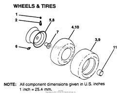 WHEELS AND TIRES