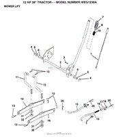 MOWER LIFT