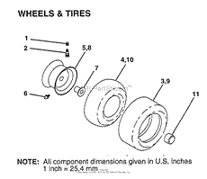 WHEELS AND TIRES