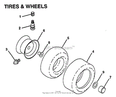 WHEELS &amp; TIRES