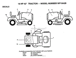 18  HP 42&quot; DECALS