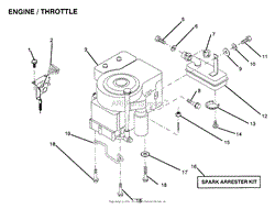 ENGINE AND THROTTLE