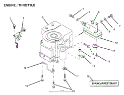 ENGINE AND THROTTLE