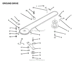 GROUND DRIVE(2)