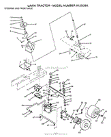 STEERING AND FRONT AXLE