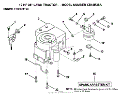 ENGINE AND THROTTLE