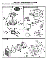 IGNITION/ELECTRICAL/ BLOWER HOUSING AND BAFFLES/AIR INTAKE