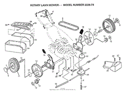 LAWN MOWER(2)