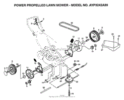 POWER PROPELLED LAWN MOWER(2)