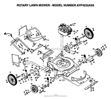 ROTARY LAWN MOWER