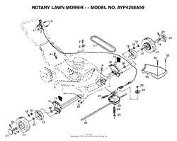 ROTARY LAWN MOWER(2)