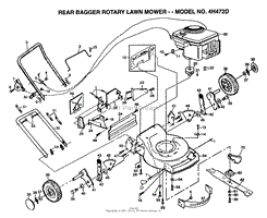 REAR BAGGER MOWER