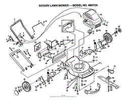 ROTARY LAWN MOWER