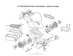 22&quot; REAR BAGGER ROTARY LAWN MOWER(2)