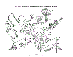 22&quot; REAR BAGGER ROTARY LAWN MOWER