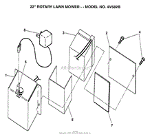 22&quot; ROTARY LAWN MOWER