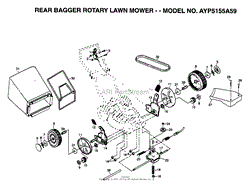 REAR BAGGER MOWER(2)