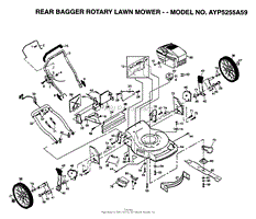 REAR BAGGER MOWER(2)