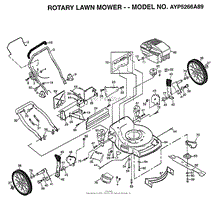 ROTARY LAWN MOWER