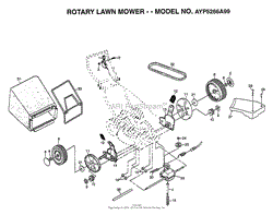 ROTARY MOWER(2)