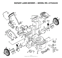 ROTARY MOWER