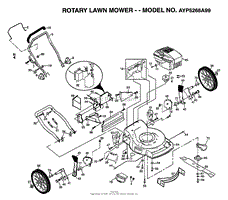 ROTARY LAWN MOWER