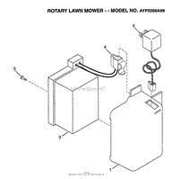 ROTARY MOWER(2)