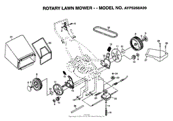 ROTARY MOWER