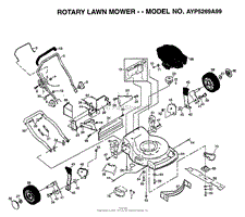 ROTARY LAWN MOWER