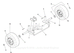 Steering