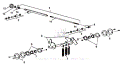 Blade Depth Control