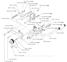 Depth of Cut Group