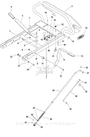 Handle &amp; Controls