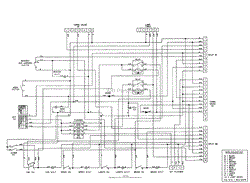 Electrical Circuit Control Panel