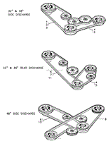 FIG. 4 BELTS