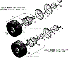 DRIVE WHEEL &amp; BRAKES GEAR DRIVE MID-SIZE (PART 2)