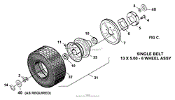 Drive Wheels &amp; Brakes - Double Belt (Part 2)