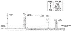 Electrical Diagram