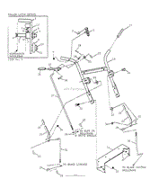 ROLL.LATCH, PTO, P.BRAKE