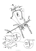 OPERATOR PRESENT VARIABLE SPEED MID-SIZE FIGURE 6A