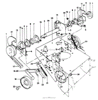 GEAR BOX DRIVE